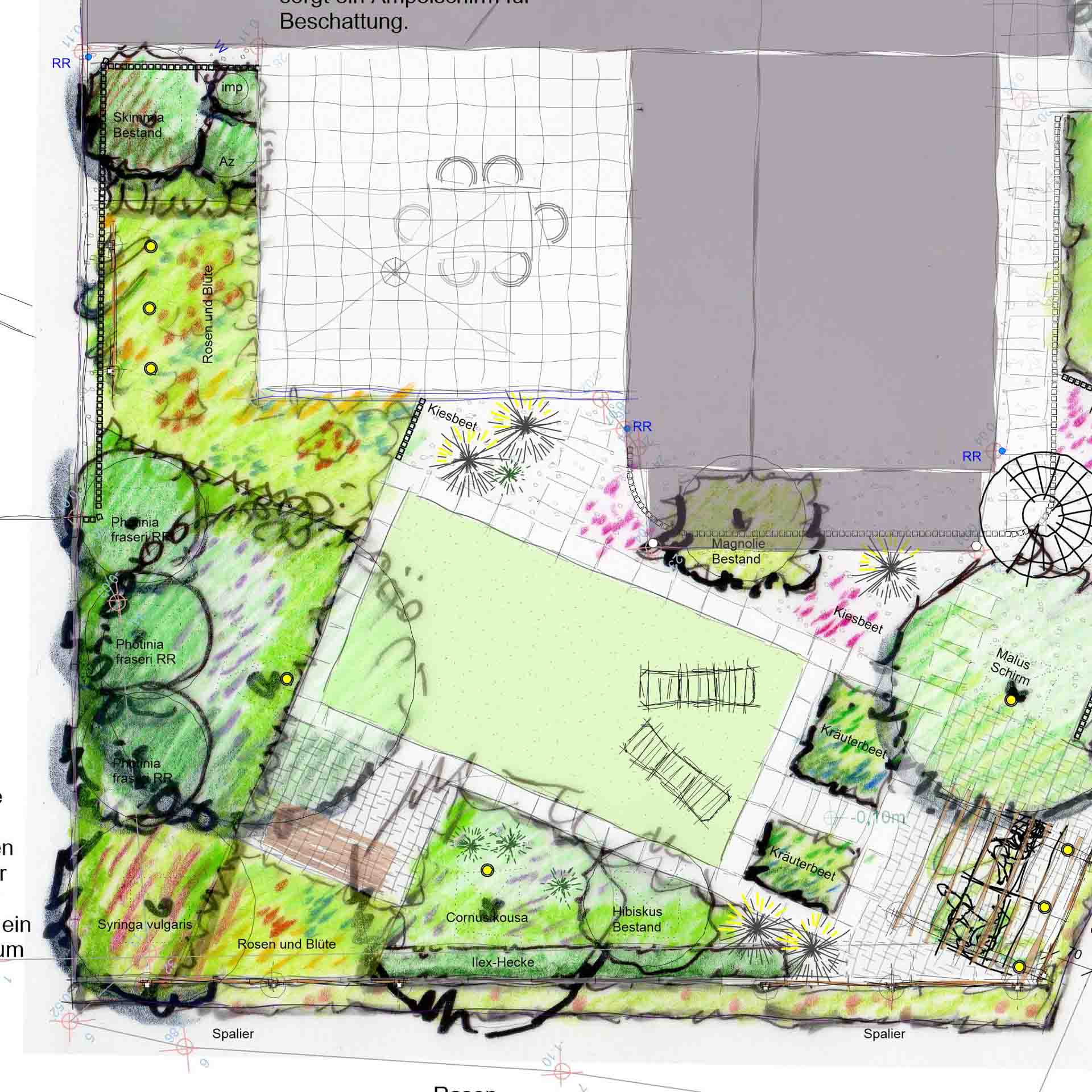 Gartenidee plus · Stadtgarten 500 m²
